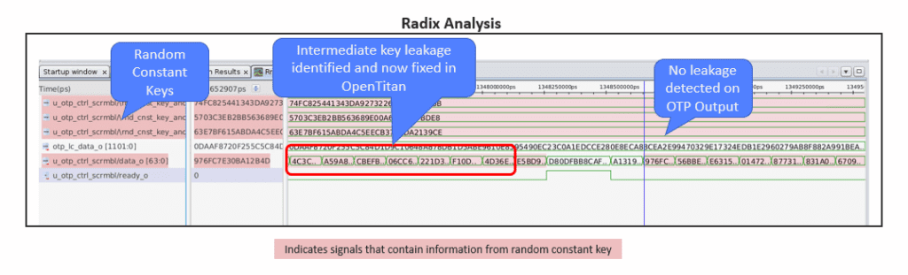 A view of a data analysis screen showing an indication of signals that contain information from a random constant key. 